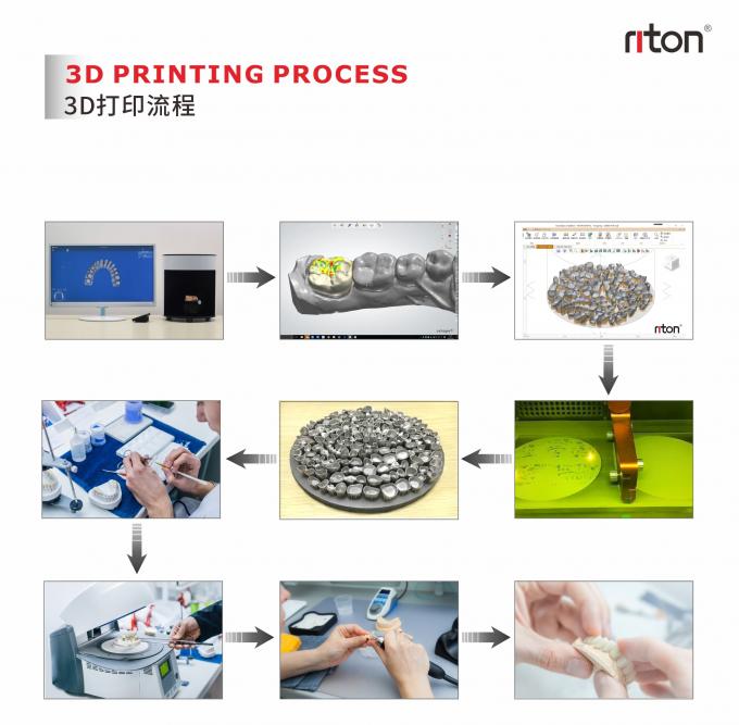 Máquina de impressão 3D a laser Riton M-150 DLMS com laser único 0